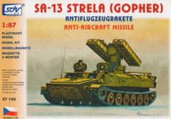 SDV Model 9K35 Strela-10 / SA-13 "Gopher", Model Kit 87143, 1/87
