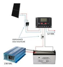 VS ELEKTRO Solární sestava - Mobil II Typ baterie: SLPO12-150M HC150A, Výkon FV: 1 × 460Wp