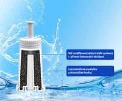Spring Source Vodní Filtr CMF011 pro kávovary Kompatibilní s vodním filtrem Sage BES008