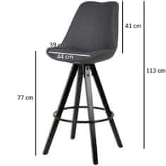 Bruxxi Barová židle Urban (SET 2 ks), textil, antracitová