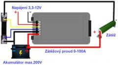 HADEX Chytrý tester baterií PZEM015, rozsah 0-200V, 0-100A