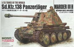 Dragon MARDER III H, Model Kit tank MD003, 1/35