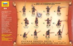 Zvezda figurky ruské pěchoty - Petr Veliký, Wargames (AoB) figurky 8049, 1/72