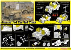 Dragon Jeep Willys MB Armored 1/4-Ton 4x4 Truck 3v1, Model Kit 6727, 1/35