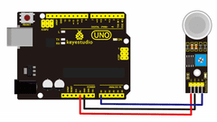 Keyestudio Keyestudio Arduino senzor kvality vzduchu MQ-135 SNO2