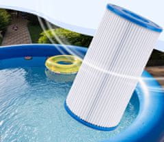 Filtrační kartuše pro bazény, vířivky a SPA filtrační kartuš INT A / C Obsah balení 2ks